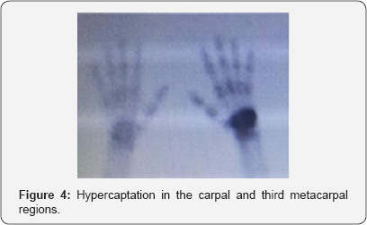 Click here to view Large Figure 4