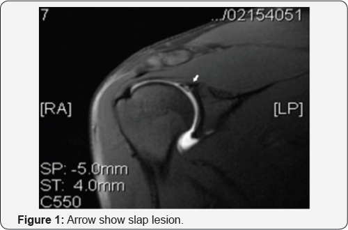 Click here to view Large Figure 1
