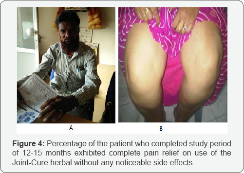 Click here to view Large Figure 1