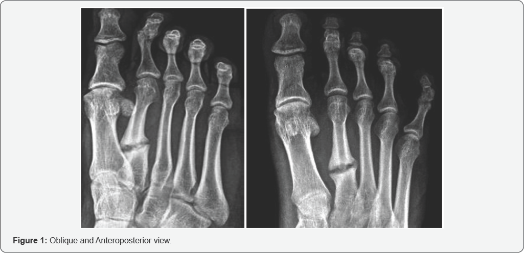 Click here to view Large Figure 1