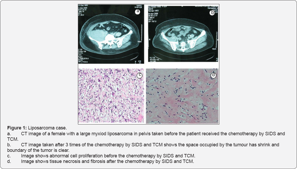 Click here to view Large figure 1