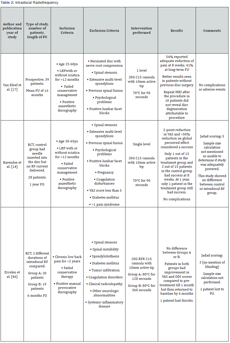 Click here to view Large Table 2