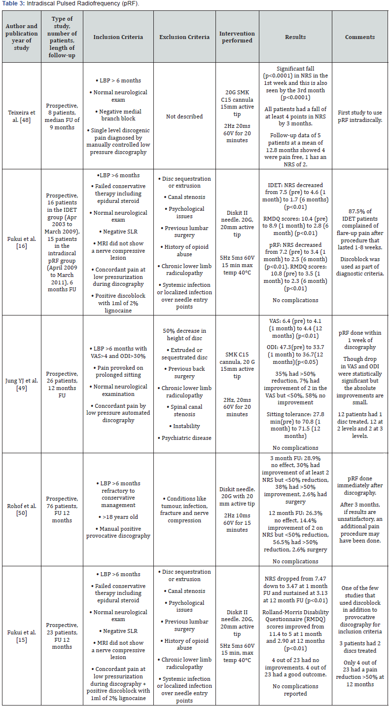 Click here to view Large Table 3
