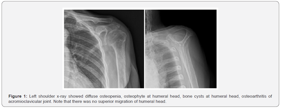 Click here to view Large Figure 1