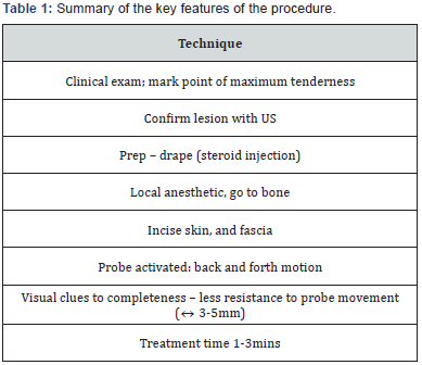 Click here to view Large Table 1