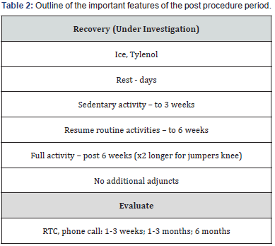 Click here to view Large Table 2
