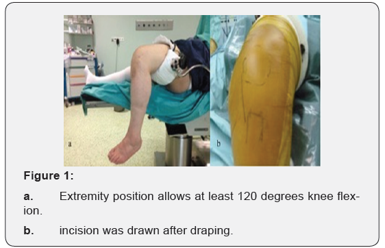 Click here to view Large Figure 1