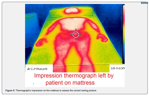 Click here to view Large Figure 9