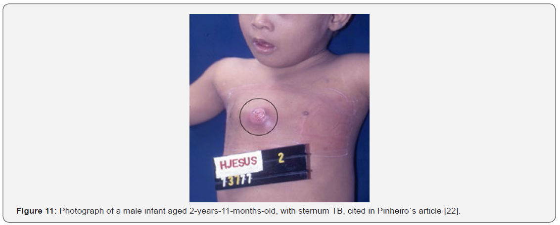 Click here to view Large Figure