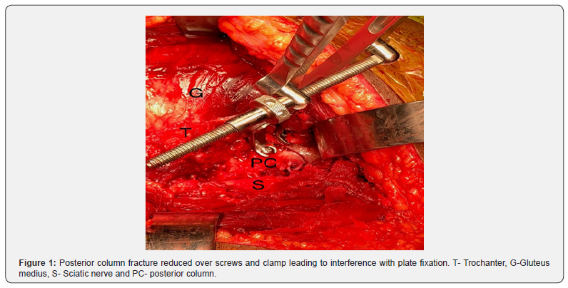 Click here to view Large Figure 1
