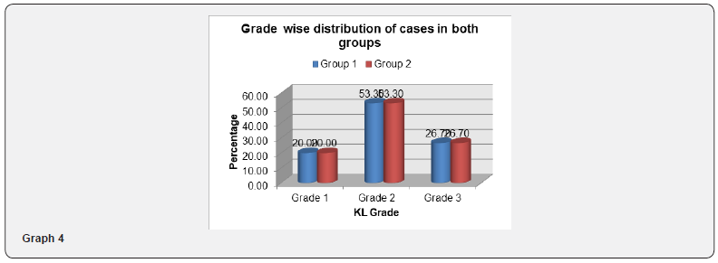 Click here to view Large Figure 7