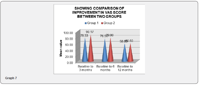 Click here to view Large Figure 10