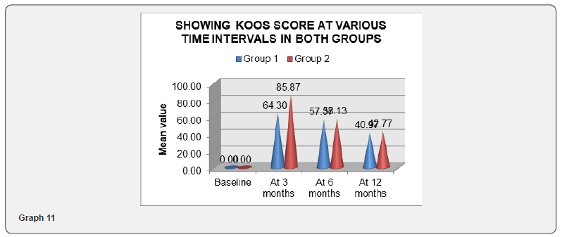 Click here to view Large Figure 14