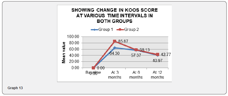 Click here to view Large Figure 16