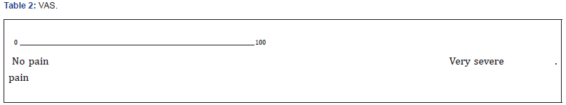 Click here to view Large Table 2