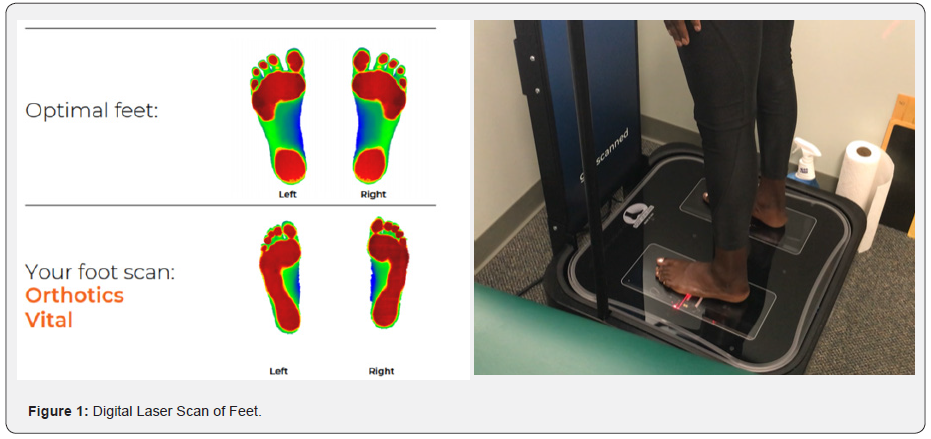 Click here to view Large Figure 1 Material Science