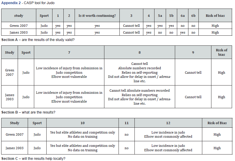 Click here to view Large Eq 2