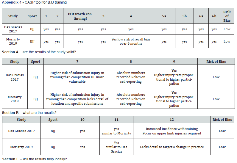 Click here to view Large Eq 4