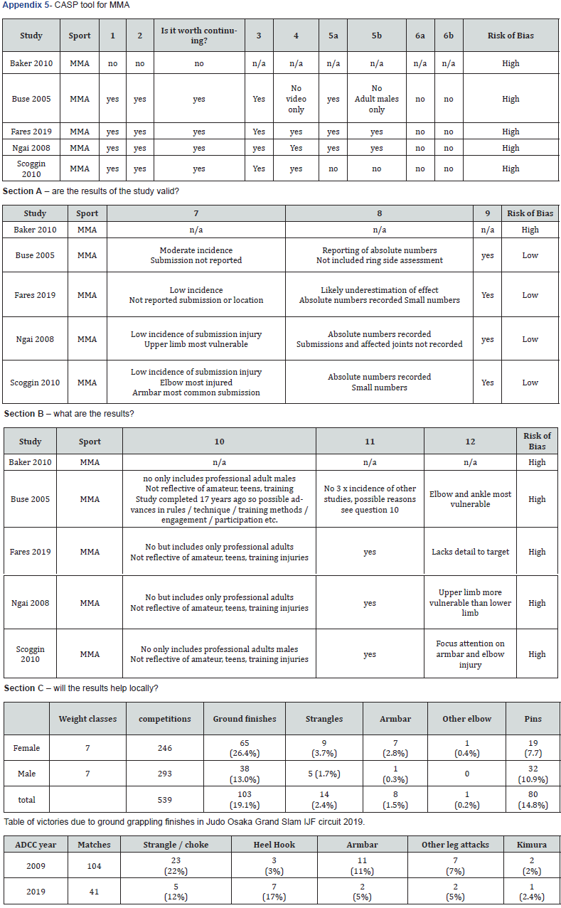 Click here to view Large Eq 5