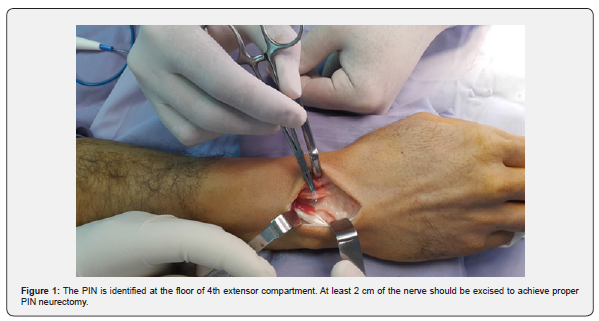 Click here to view Large Image Material Science