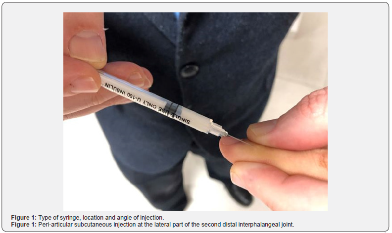 Click here to view Large Figure 1