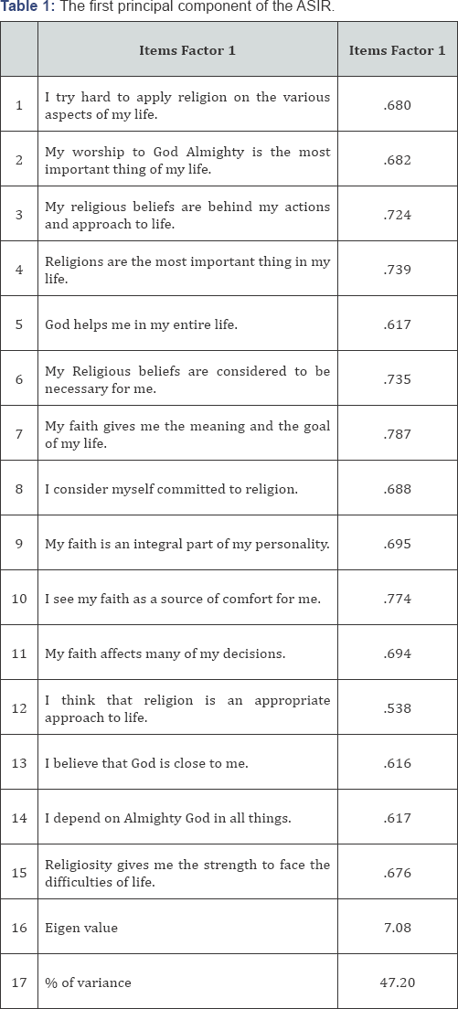 Click here to view Large Table 1