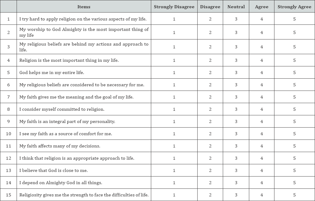 Click here to view Large Table 4