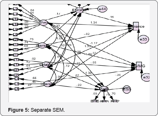 Click here to view Large Figure 5