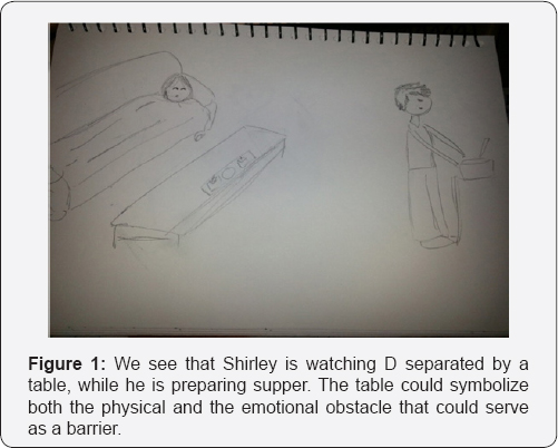 Click here to view Large Figure 1