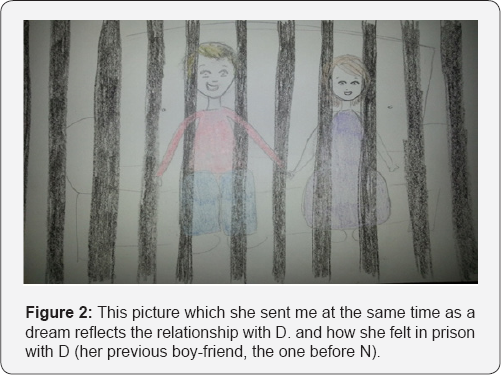 Click here to view Large Figure 2