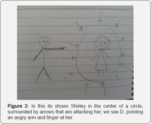 Click here to view Large Figure 3