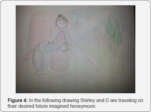 Click here to view Large Figure 4