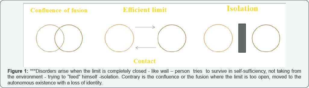 Click here to view Large Figure 1