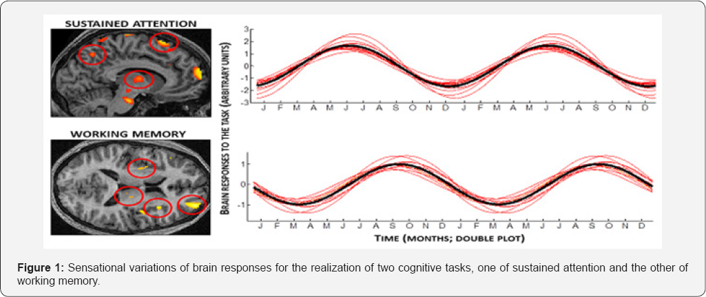 Click here to view Large Figure 1