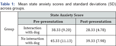 Click here to view Large Table 1