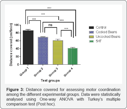 Click here to view Large Figure 1