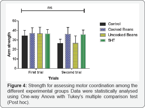 Click here to view Large Figure 1