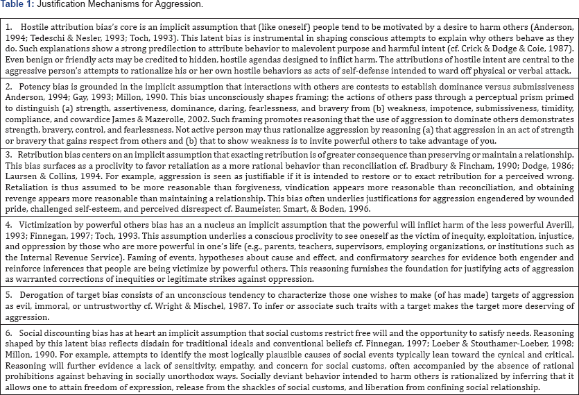 Click here to view Large Table 1