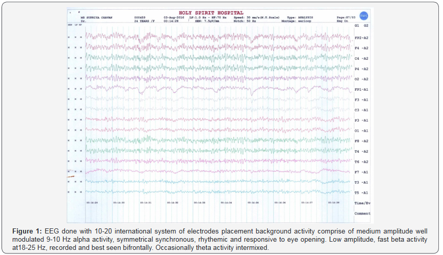 Click here to view Large Figure 1