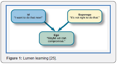 Click here to view Large Figure 1