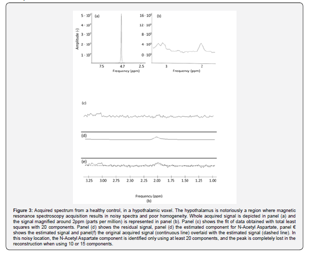 Click here to view Large Figure 2