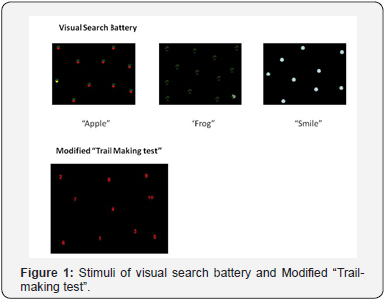 Click here to view Large Figure 1