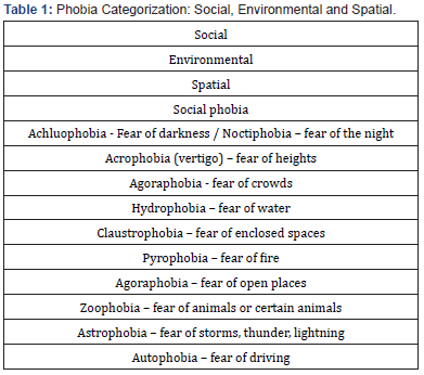 Click here to view Large Table 1