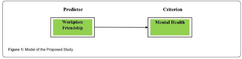 Click here to view Large Figure 1