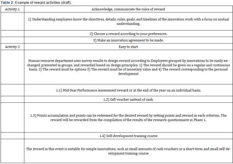 Click here to view Large Table 2