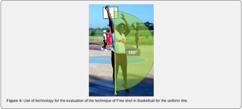 Click here to view Large Figure 4