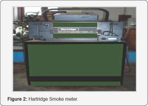 Click here to view Large Figure 2