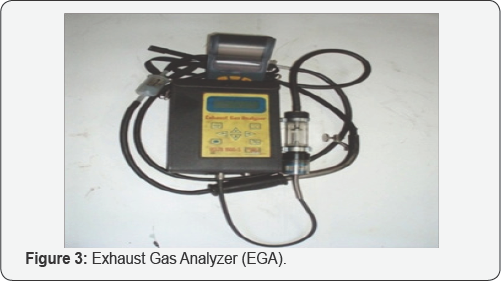 Click here to view Large Figure 3