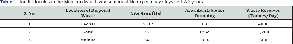 Click here to view Large Table 1