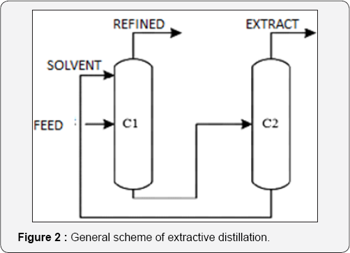Click here to view Large Figure 2